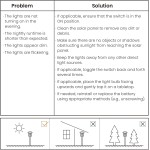 GIGALUMI Solar Outdoor Lights,12 Pack LED Solar Lights Outdoor Waterproof, Solar Walkway Lights Maintain 10 Hours of Lighting for Your Garden, Landscape, Path, Yard, Patio, Driveway GIGALUMI Solar Outdoor Lights,12 Pack LED Solar Lights Outdoor Waterproof, Solar Walkway Lights Maintain 10 Hours of Lighting for Your Garden, Landscape, Path, Yard, Patio, Driveway