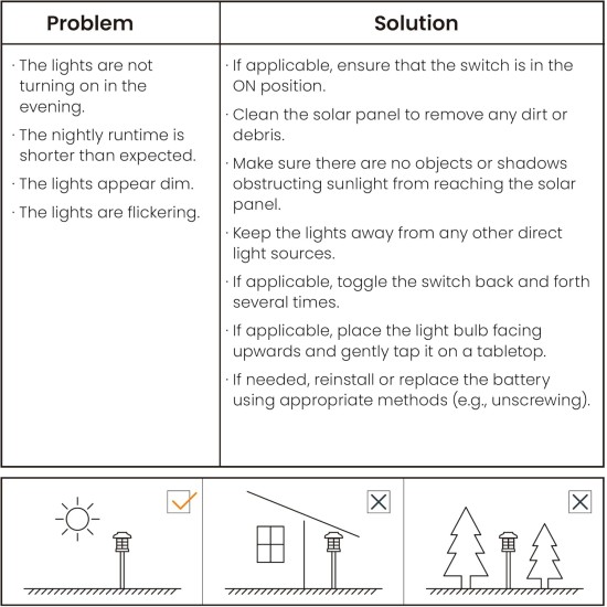 GIGALUMI Solar Outdoor Lights,12 Pack LED Solar Lights Outdoor Waterproof, Solar Walkway Lights Maintain 10 Hours of Lighting for Your Garden, Landscape, Path, Yard, Patio, Driveway GIGALUMI Solar Outdoor Lights,12 Pack LED Solar Lights Outdoor Waterproof, Solar Walkway Lights Maintain 10 Hours of Lighting for Your Garden, Landscape, Path, Yard, Patio, Driveway